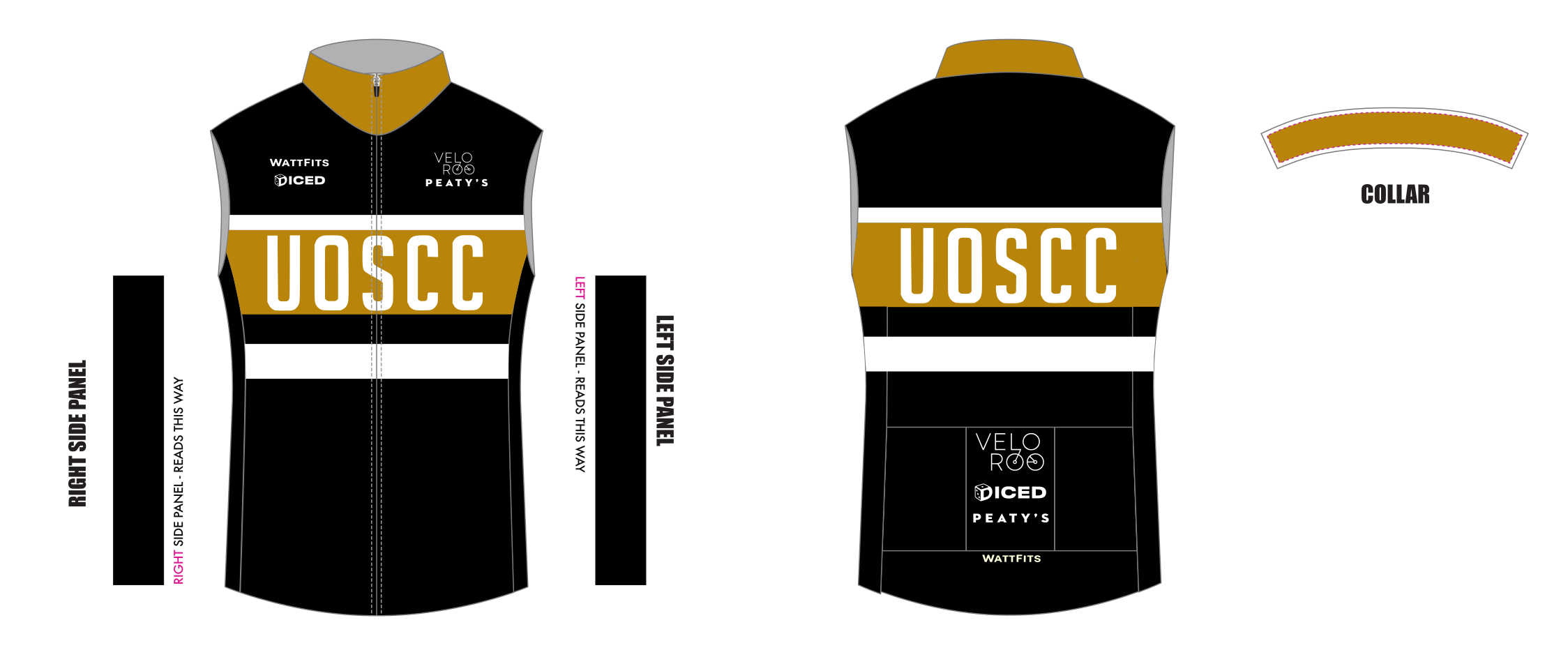 WattFits - Custom Gilet - UOSCC Hill Climb - Image 2
