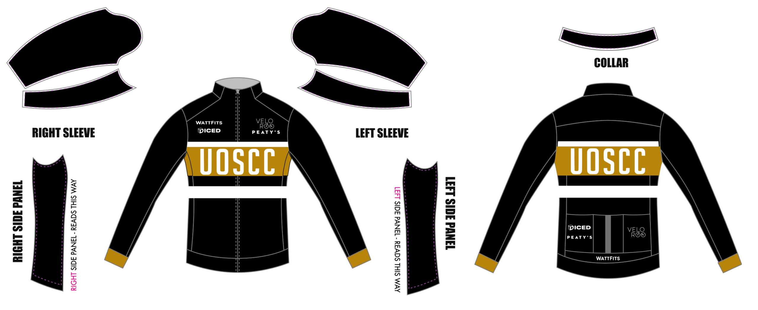 WattFits - Custom Thermal Jersey UOSCC - Image 2