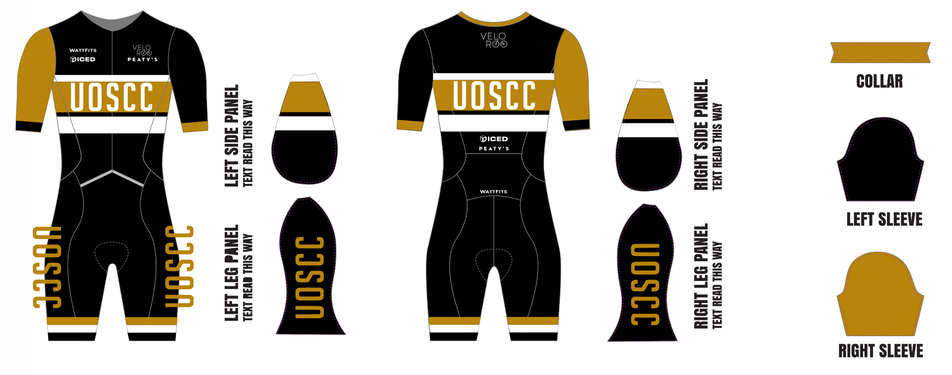 WattFits - Custom SpeedSuit UOSCC - Image 2